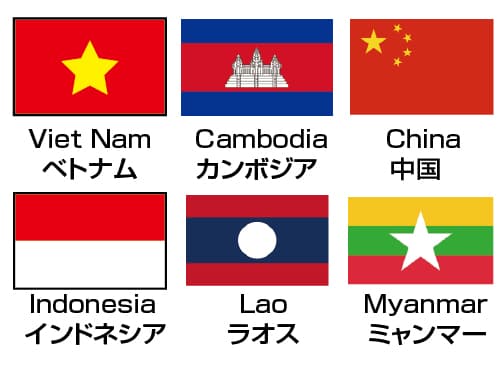 国際貢献